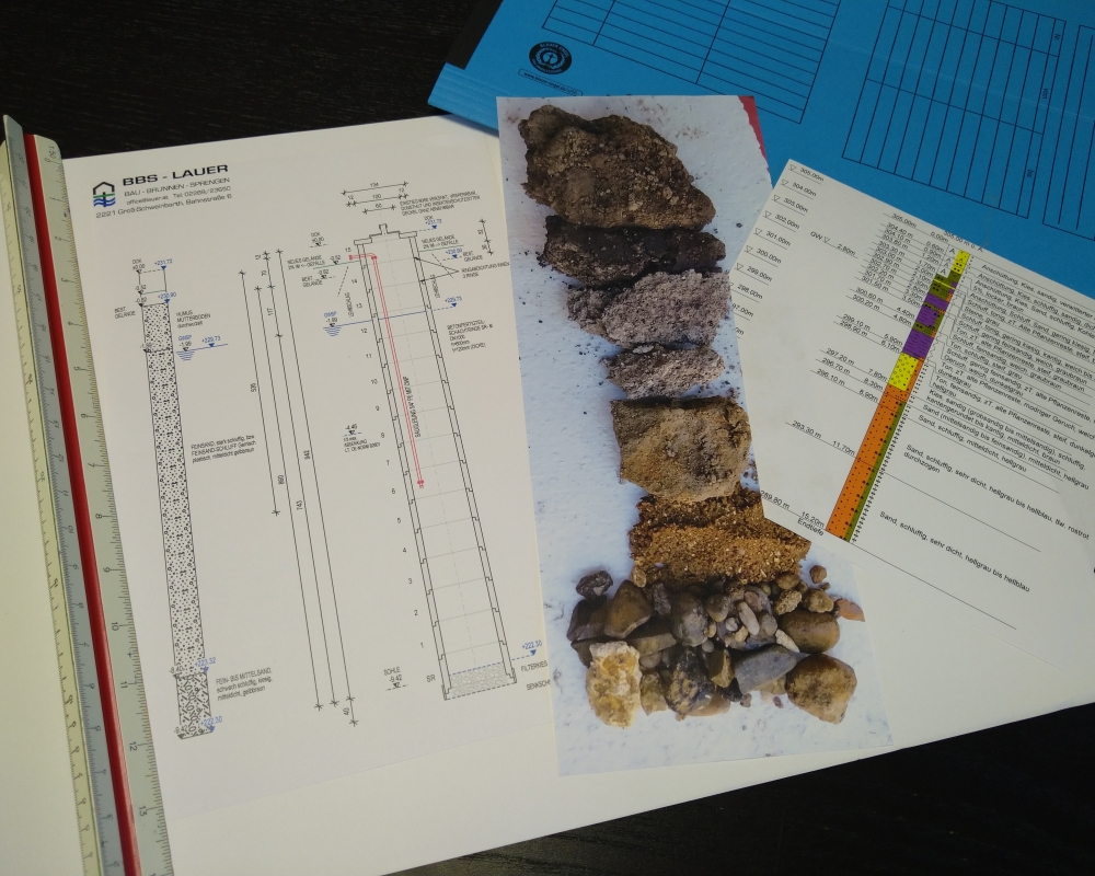 Brunnenbau Boden Analyse